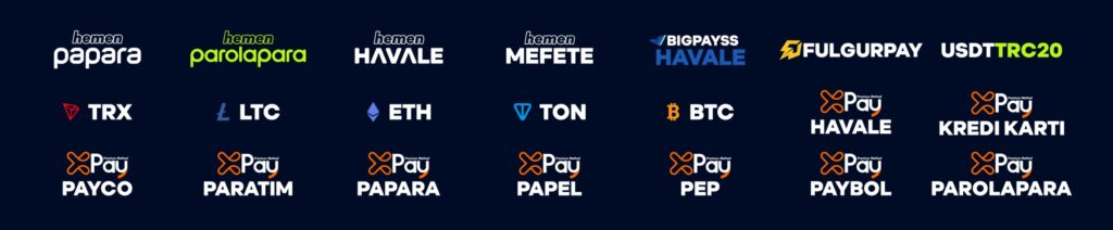 poliwin finansal işlemler